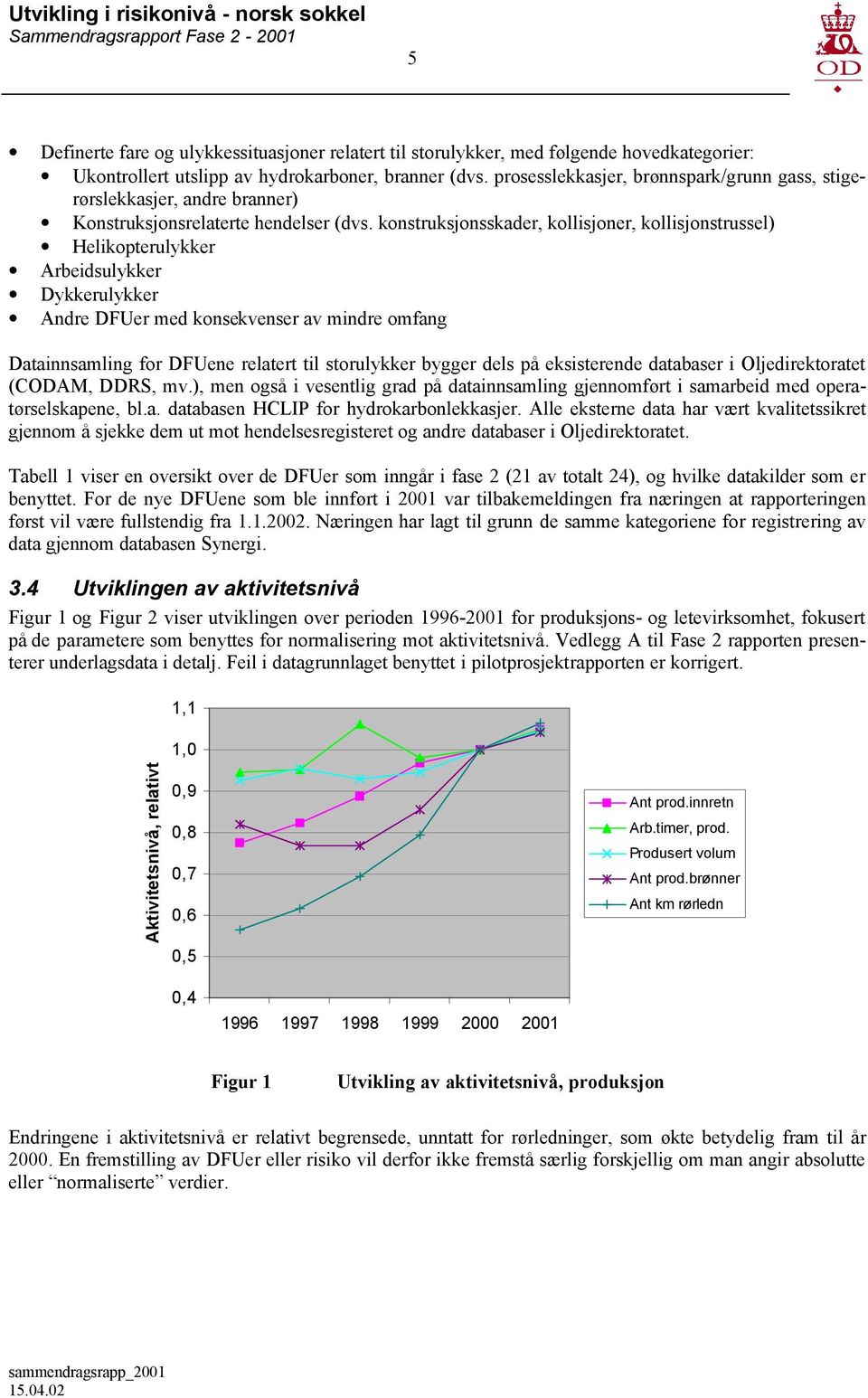 konstruksjonsskader, kollisjoner, kollisjonstrussel) Helikopterulykker Arbeidsulykker Dykkerulykker Andre DFUer med konsekvenser av mindre omfang Datainnsamling for DFUene relatert til storulykker