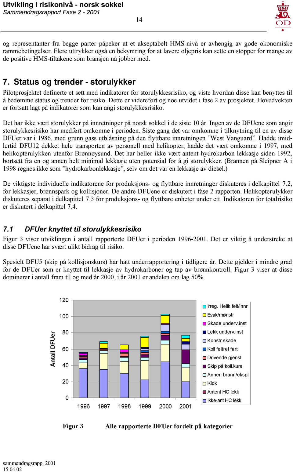 Status og trender - storulykker Pilotprosjektet definerte et sett med indikatorer for storulykkesrisiko, og viste hvordan disse kan benyttes til å bedømme status og trender for risiko.