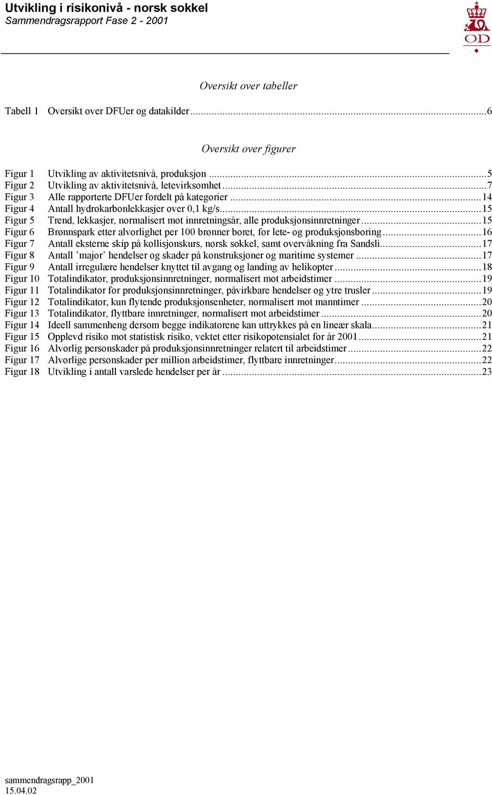 ..15 Figur 6 Brønnspark etter alvorlighet per 1 brønner boret, for lete- og produksjonsboring...16 Figur 7 Antall eksterne skip på kollisjonskurs, norsk sokkel, samt overvåkning fra Sandsli.