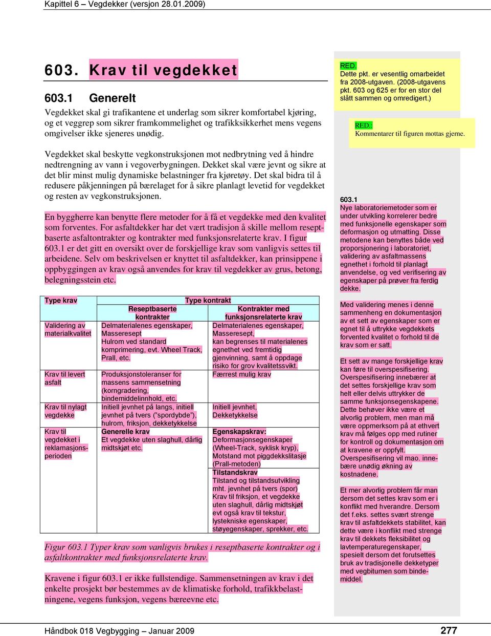 Dette pkt. er vesentlig omarbeidet fra 2008-utgaven. (2008-utgavens pkt. 603 og 625 er for en stor del slått sammen og omredigert.) RED.: Kommentarer til figuren mottas gjerne.