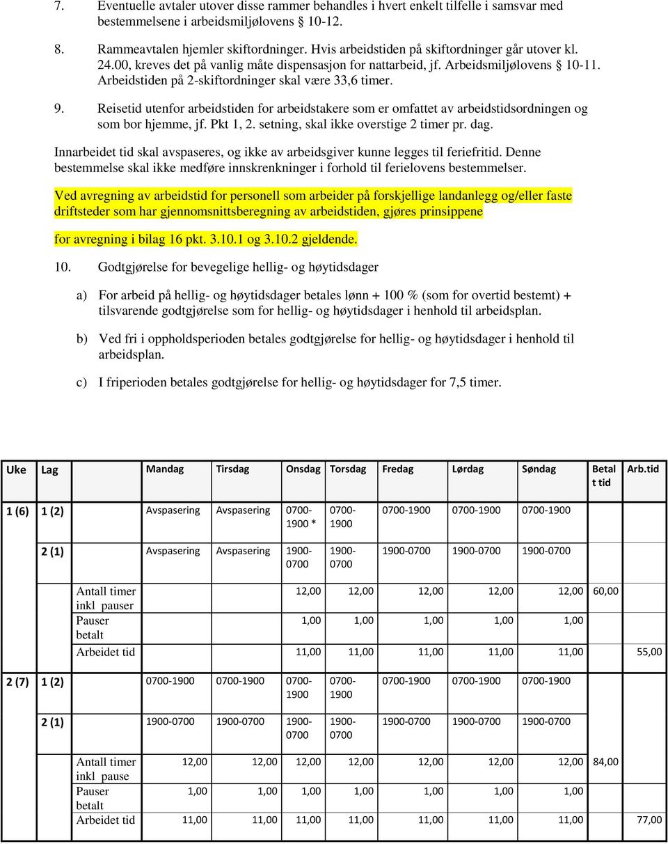 Reisetid utenfor arbeidstiden for arbeidstakere som er omfattet av arbeidstidsordningen og som bor hjemme, jf. Pkt 1, 2. setning, skal ikke overstige 2 timer pr. dag.