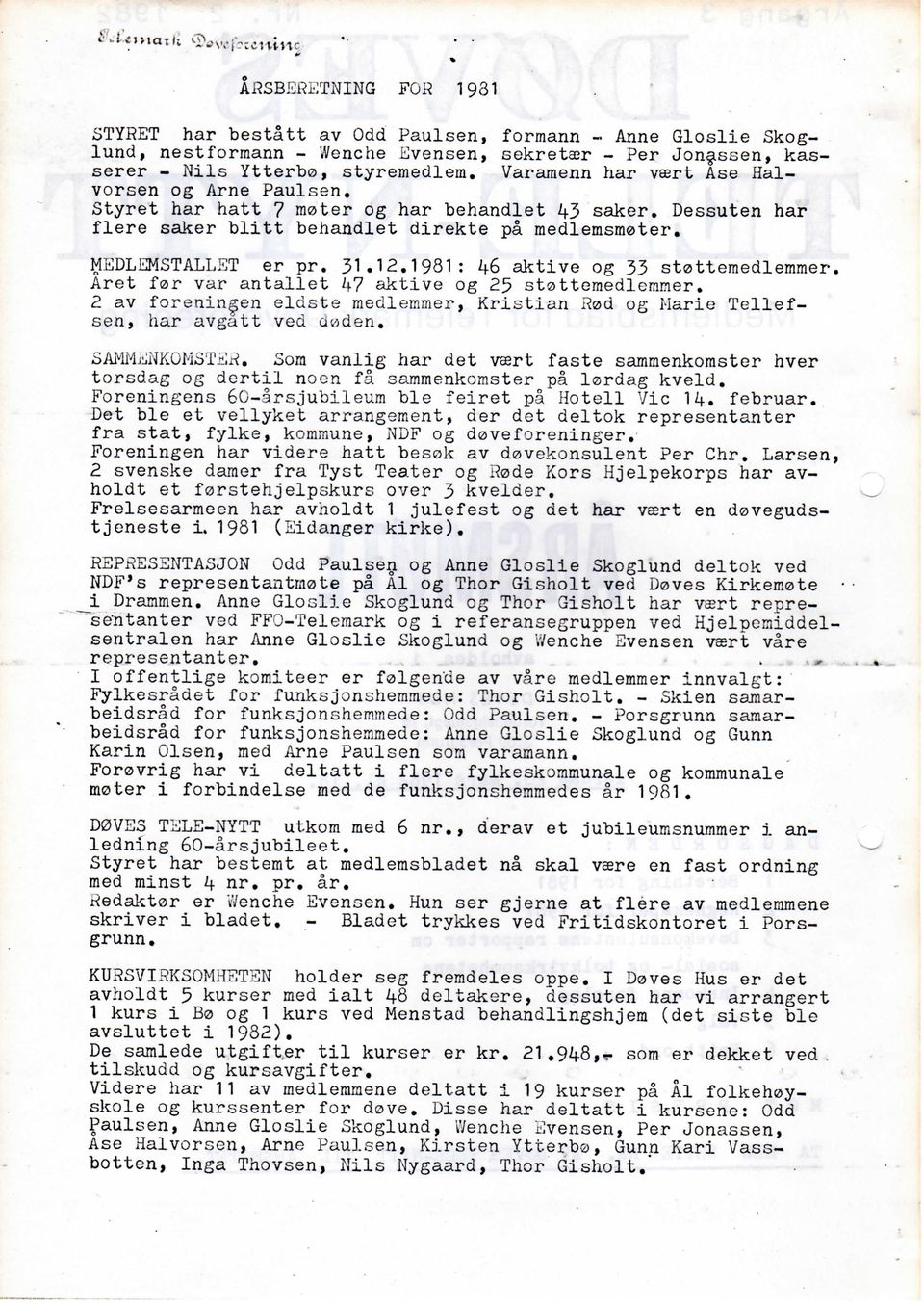 1981: 46 aktive og 33 stattemedlemmer Aret far var antallet 47 aktive og 25 ststtemedleraner, 2 av foreningen eldste medlemmer, Kristian Rsd og Marie Tellefsen, har avgatt ved a»den.