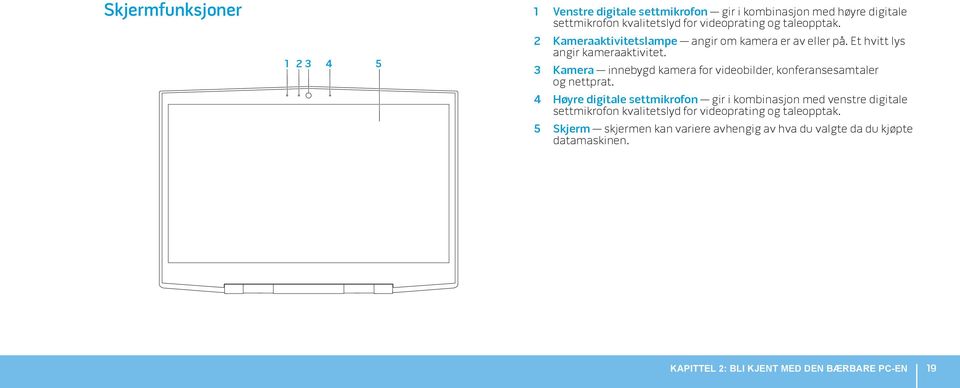 3 Kamera innebygd kamera for videobilder, konferansesamtaler og nettprat.