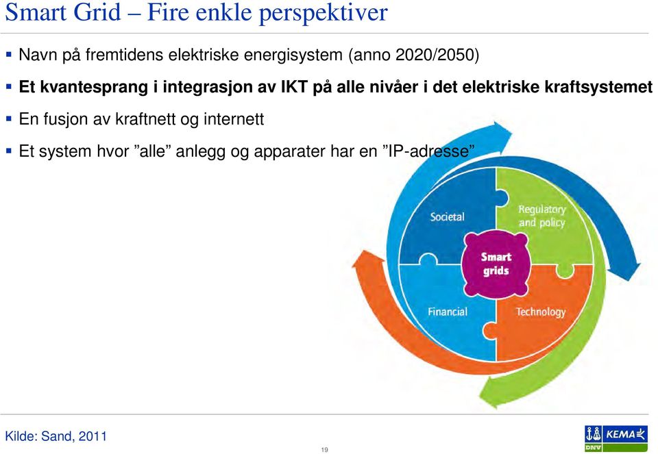 alle nivåer i det elektriske kraftsystemet En fusjon av kraftnett og