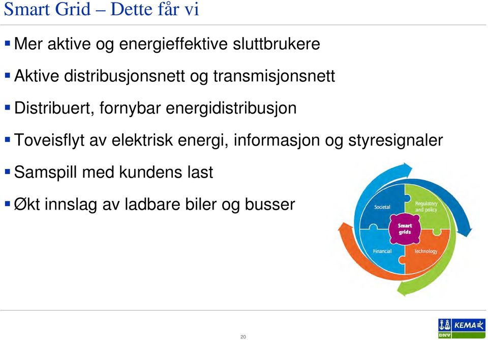 energidistribusjon Toveisflyt av elektrisk energi, informasjon og