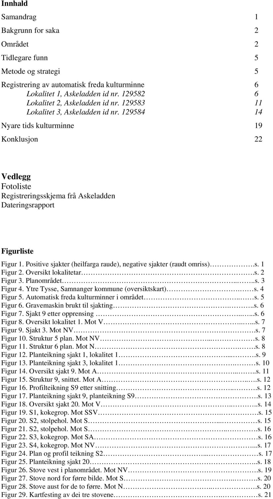 129584 14 Nyare tids kulturminne 19 Konklusjon 22 Vedlegg Fotoliste Registreringsskjema frå Askeladden Dateringsrapport Figurliste Figur 1.