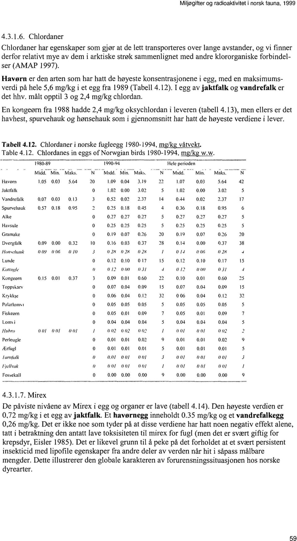 I egg av jaktfalk og vandrefalk er det hhv. målt opptil og 2,4 mg/kg chlordan. En kongeørn fra 988 hadde 2,4 mg/kg oksychlordan i leveren (tabell 4.