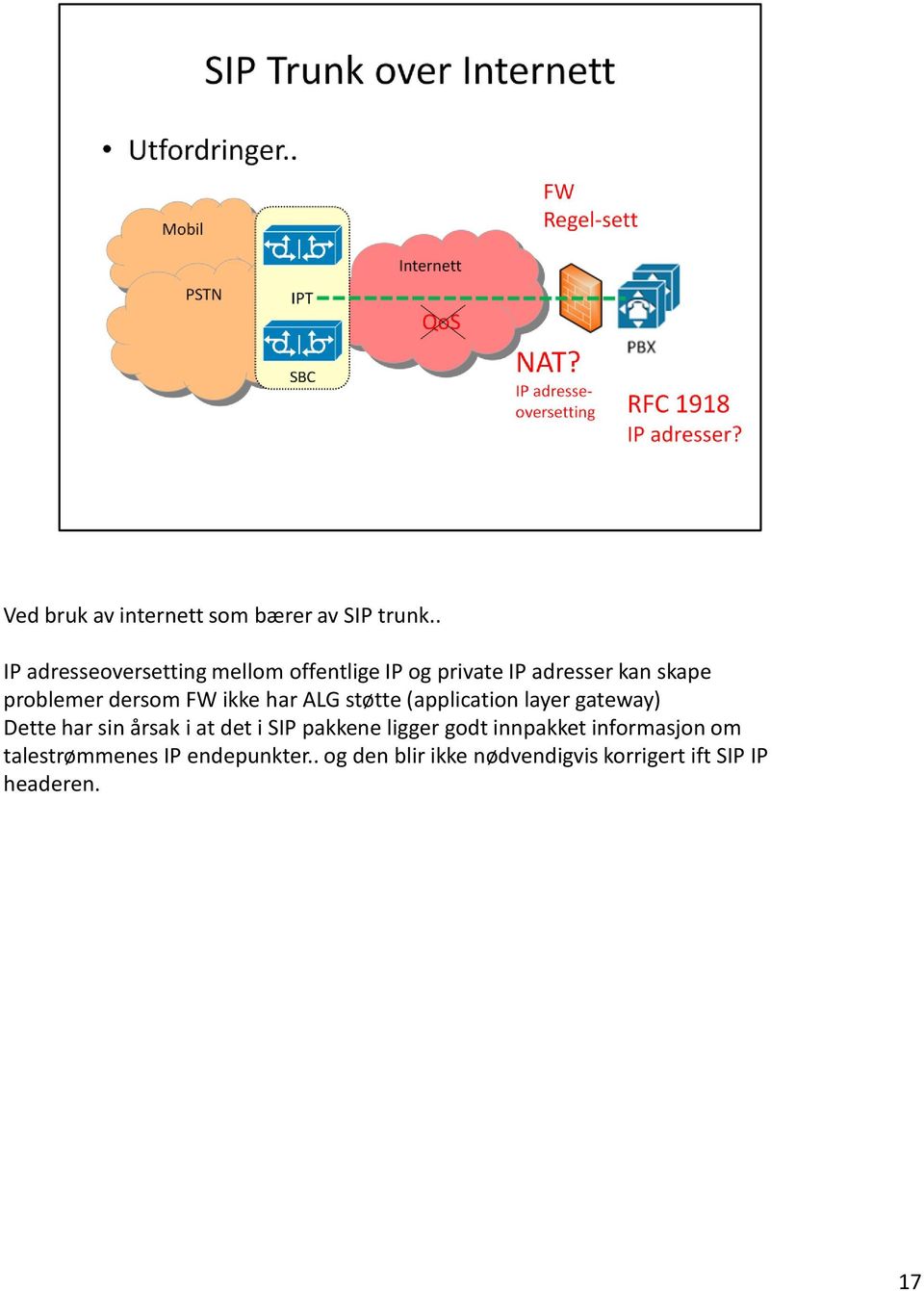 dersom FW ikke har ALG støtte (application layer gateway) Dette har sin årsak i at det i