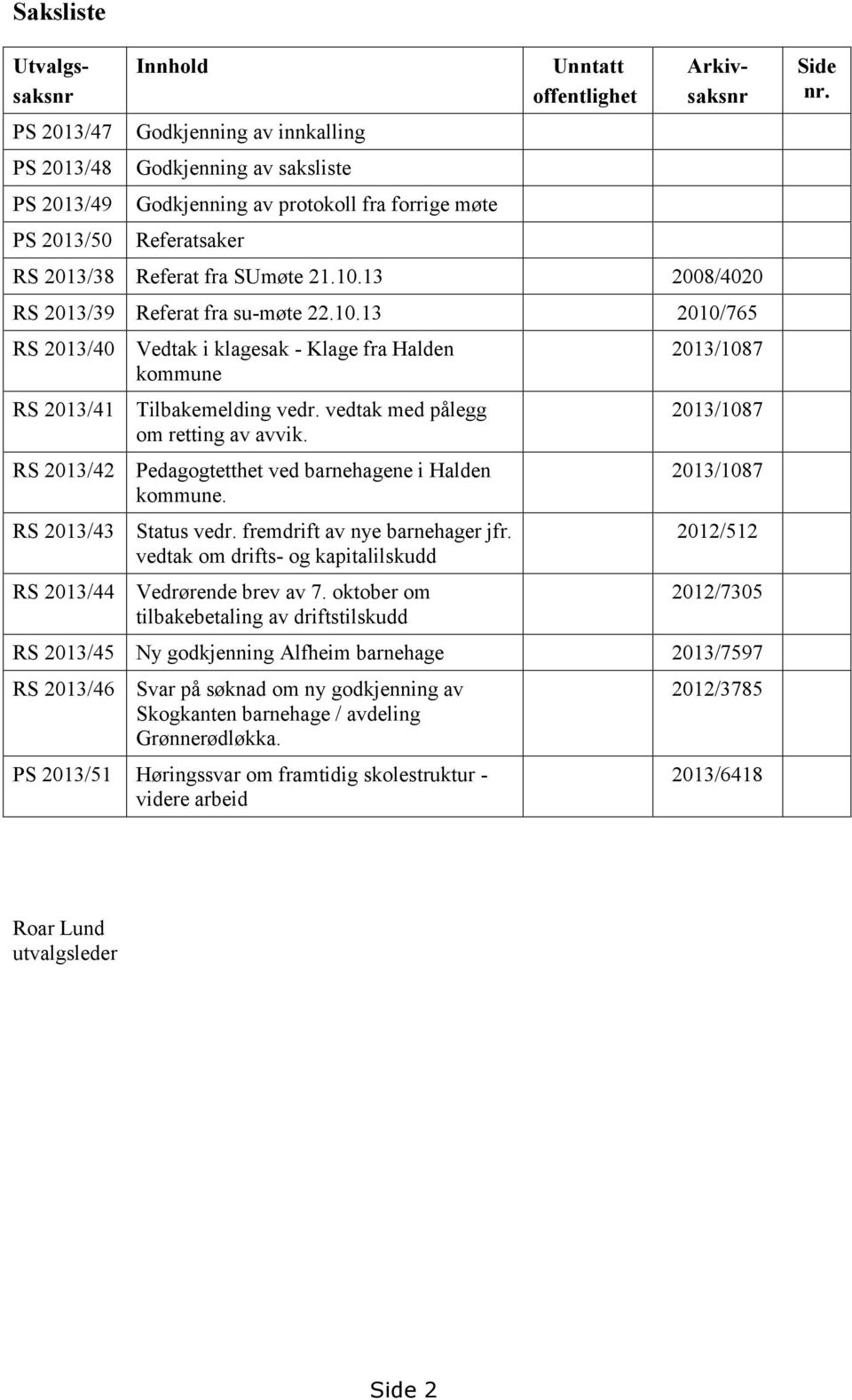 vedtak med pålegg om retting av avvik. Pedagogtetthet ved barnehagene i Halden kommune. Status vedr. fremdrift av nye barnehager jfr. vedtak om drifts- og kapitalilskudd Vedrørende brev av 7.