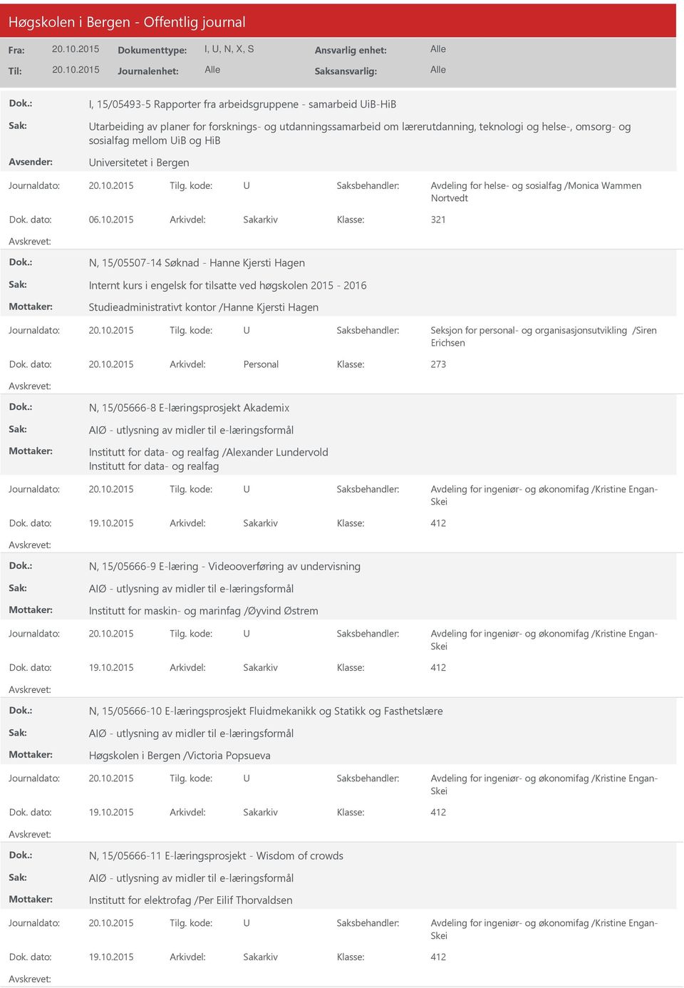 2015 Arkivdel: Sakarkiv 321 N, 15/05507-14 Søknad - Hanne Kjersti Hagen Internt kurs i engelsk for tilsatte ved høgskolen 2015-2016 Studieadministrativt kontor /Hanne Kjersti Hagen Seksjon for