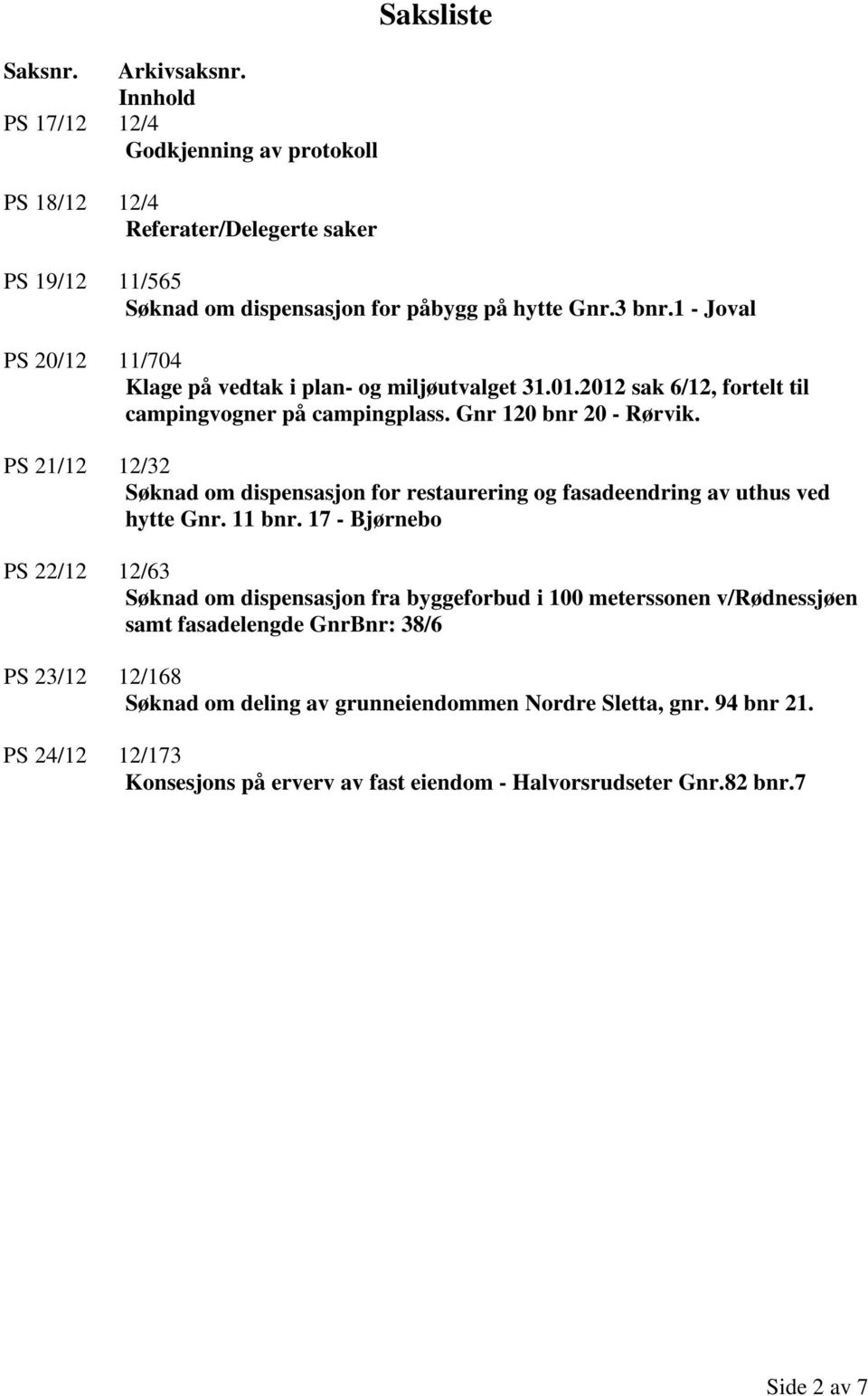 PS 21/12 12/32 Søknad om dispensasjon for restaurering og fasadeendring av uthus ved hytte Gnr. 11 bnr.