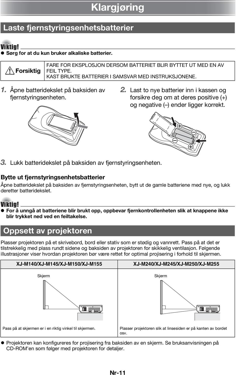 Last to nye batterier inn i kassen og forsikre deg om at deres positive (+) og negative ( ) ender ligger korrekt. 3. Lukk batteridekslet på baksiden av fjernstyringsenheten.