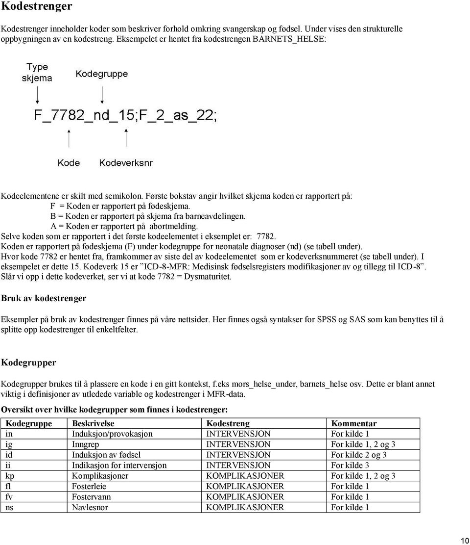 B = Koden er rapportert på skjema fra barneavdelingen. A = Koden er rapportert på abortmelding. Selve koden som er rapportert i det første kodeelementet i eksemplet er: 7782.