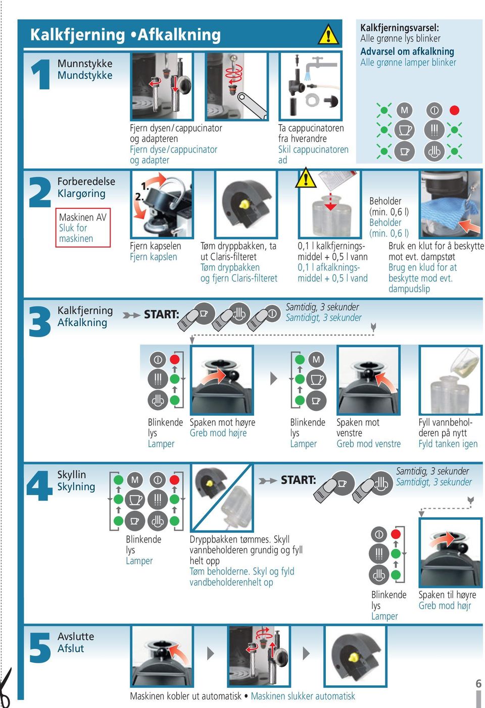 . Fjern kapselen Fjern kapslen START: Tøm dryppbakken, ta ut Claris-filteret Tøm drypbakken og fjern Claris-filteret Ta cappucinatoren fra hverandre Skil cappucinatoren ad 0, l kalkfjerningsmiddel +