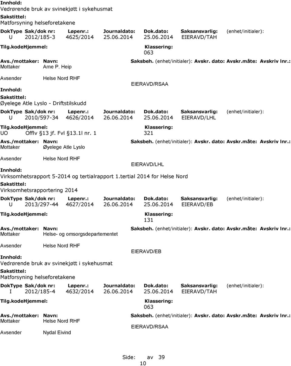 1 321 Øyelege Atle Lyslo EIERAVD/LHL Virksomhetsrapport 5-2014 og tertialrapport 1.tertial 2014 for Helse Nord Virksomhetsrapportering 2014 U 2013/297-44 4627/2014 26.06.