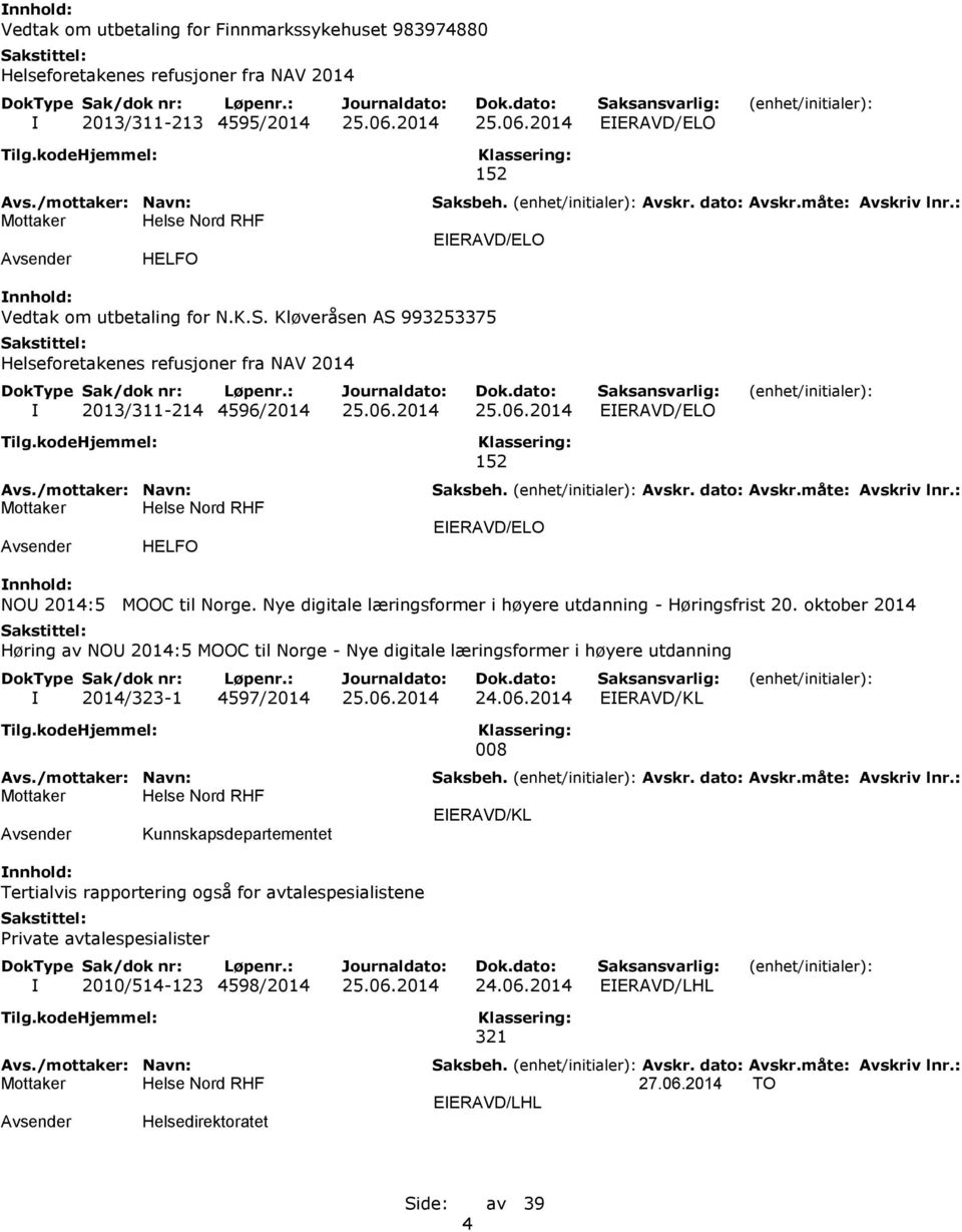 Nye digitale læringsformer i høyere utdanning - Høringsfrist 20. oktober 2014 Høring av NOU 2014:5 MOOC til Norge - Nye digitale læringsformer i høyere utdanning I 2014/323-1 4597/2014 25.06.2014 24.