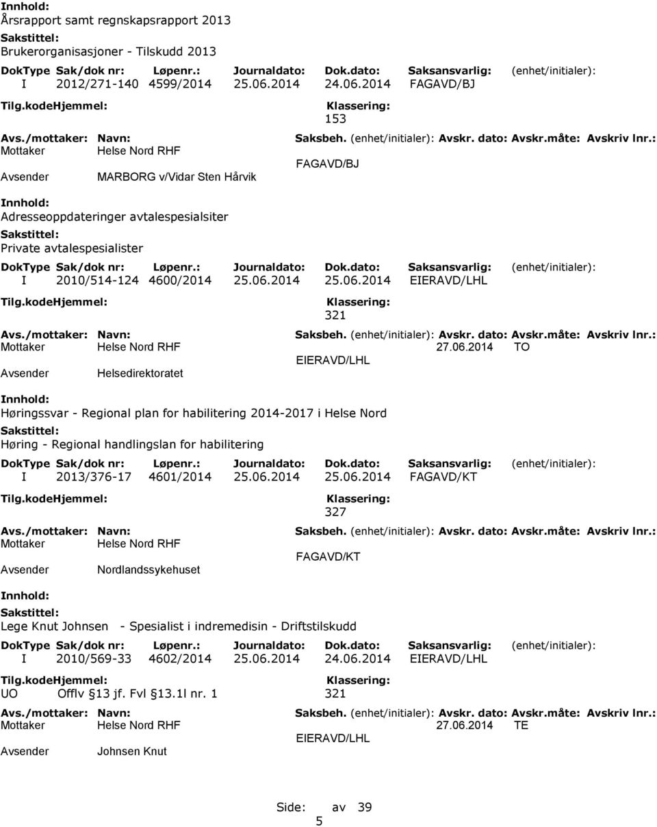06.2014 TO EIERAVD/LHL Helsedirektoratet Høringssvar - Regional plan for habilitering 2014-2017 i Helse Nord Høring - Regional handlingslan for habilitering I 2013/376-17 4601/2014 25.06.2014 25.06.2014 FAGAVD/KT Nordlandssykehuset 327 FAGAVD/KT Lege Knut Johnsen - Spesialist i indremedisin - Driftstilskudd I 2010/569-33 4602/2014 25.