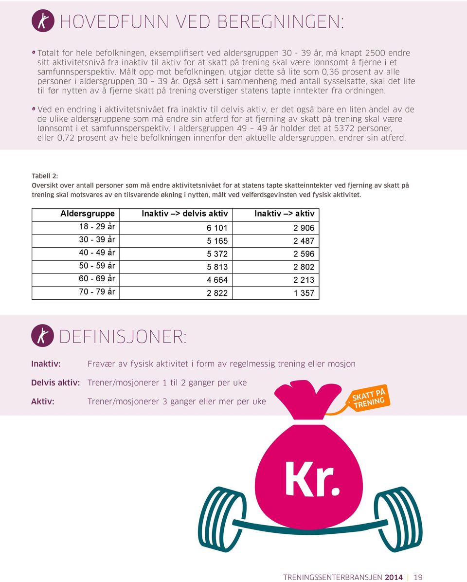 Også sett i sammenheng med antall sysselsatte, skal det lite til før nytten av å fjerne skatt på trening overstiger statens tapte inntekter fra ordningen.