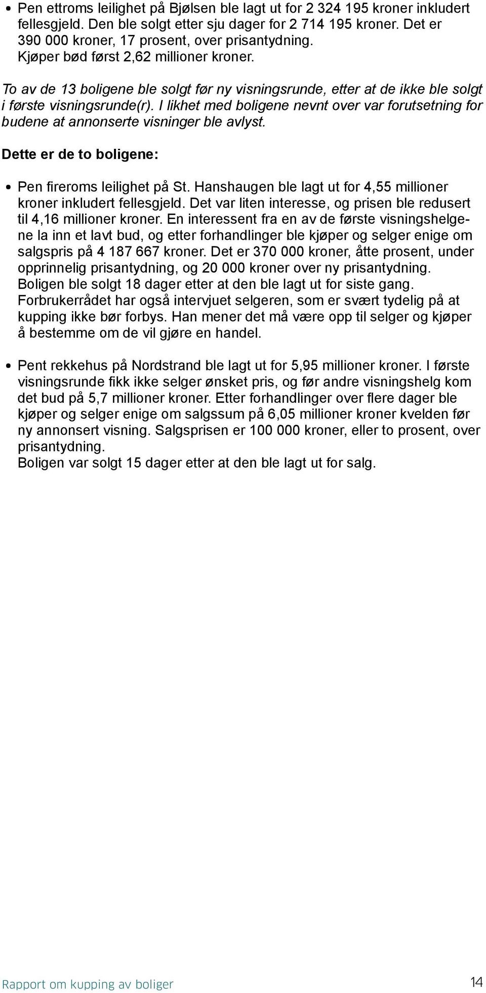 I likhet med boligene nevnt over var forutsetning for budene at annonserte visninger ble avlyst. Dette er de to boligene: Pen fireroms leilighet på St.