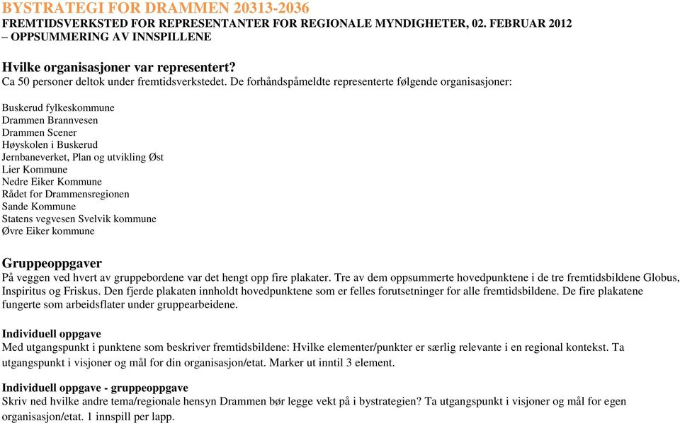 De forhåndspåmeldte representerte følgende organisasjoner: Buskerud fylkeskommune Drammen Brannvesen Drammen Scener Høyskolen i Buskerud Jernbaneverket, Plan og utvikling Øst Lier Kommune Nedre Eiker