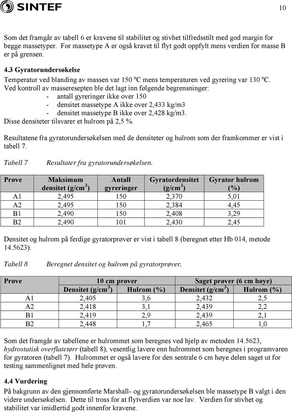 3 Gyratorundersøkelse Temperatur ved blanding av massen var 150 ºC mens temperaturen ved gyrering var 130 ºC.