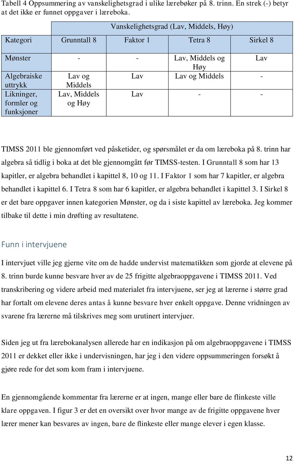 funksjoner Lav, Middels og Høy Lav - - TIMSS 2011 ble gjennomført ved påsketider, og spørsmålet er da om læreboka på 8. trinn har algebra så tidlig i boka at det ble gjennomgått før TIMSS-testen.