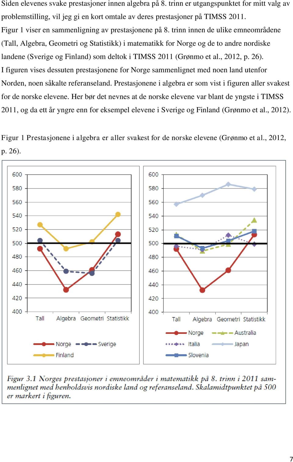 trinn innen de ulike emneområdene (Tall, Algebra, Geometri og Statistikk) i matematikk for Norge og de to andre nordiske landene (Sverige og Finland) som deltok i TIMSS 2011 (Grønmo et al., 2012, p.