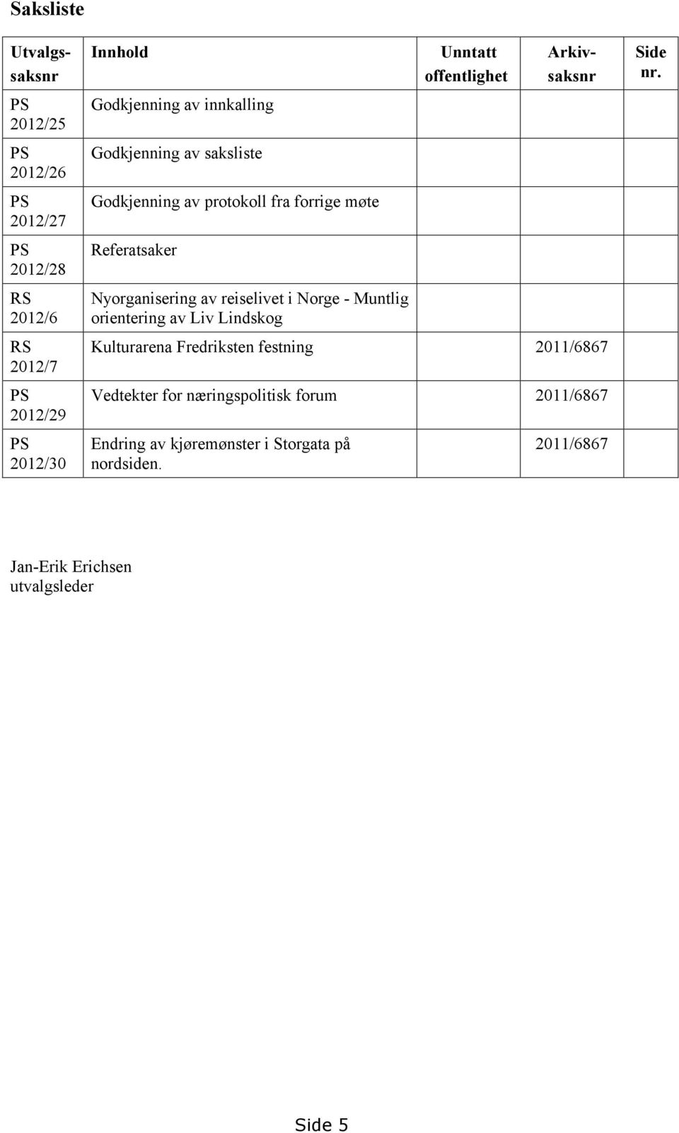 orientering av Liv Lindskog Unntatt offentlighet Utvalgssaksnr Arkivsaksnr Kulturarena Fredriksten festning 2011/6867 Vedtekter for