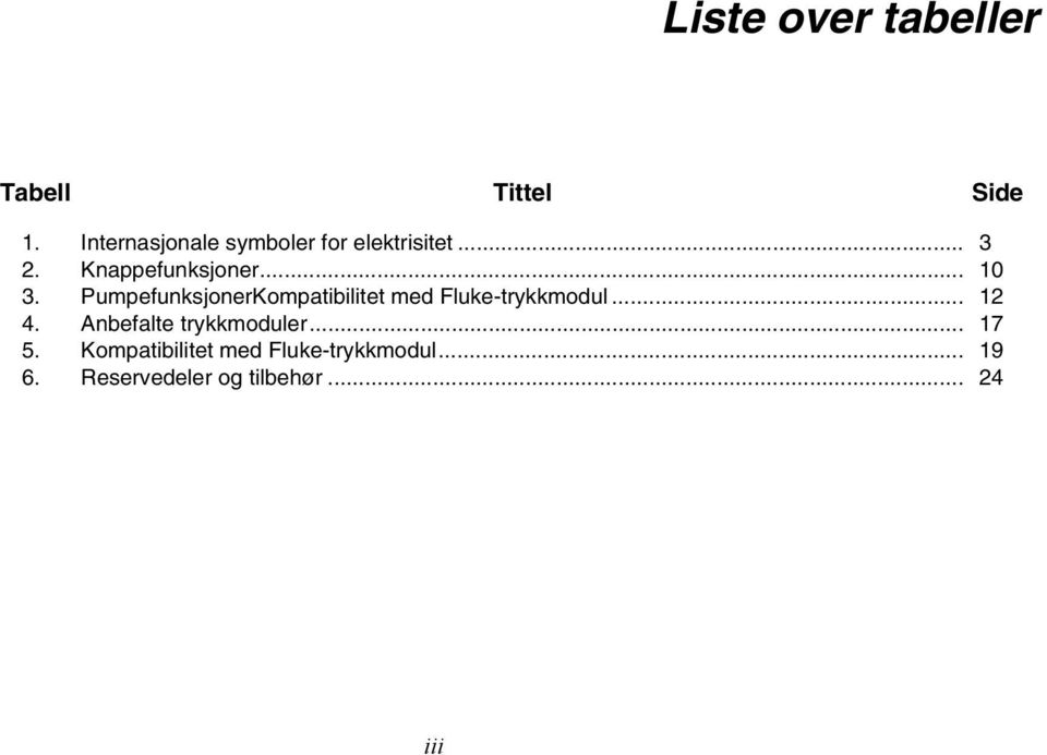 PumpefunksjonerKompatibilitet med Fluke-trykkmodul... 12 4.