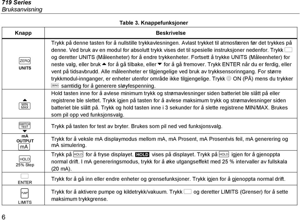 Trykk C og deretter UNITS (Måleenheter) for å endre trykkenheter. Fortsett å trykke UNITS (Måleenheter) for neste valg, eller bruk U for å gå tilbake, eller V for å gå fremover.