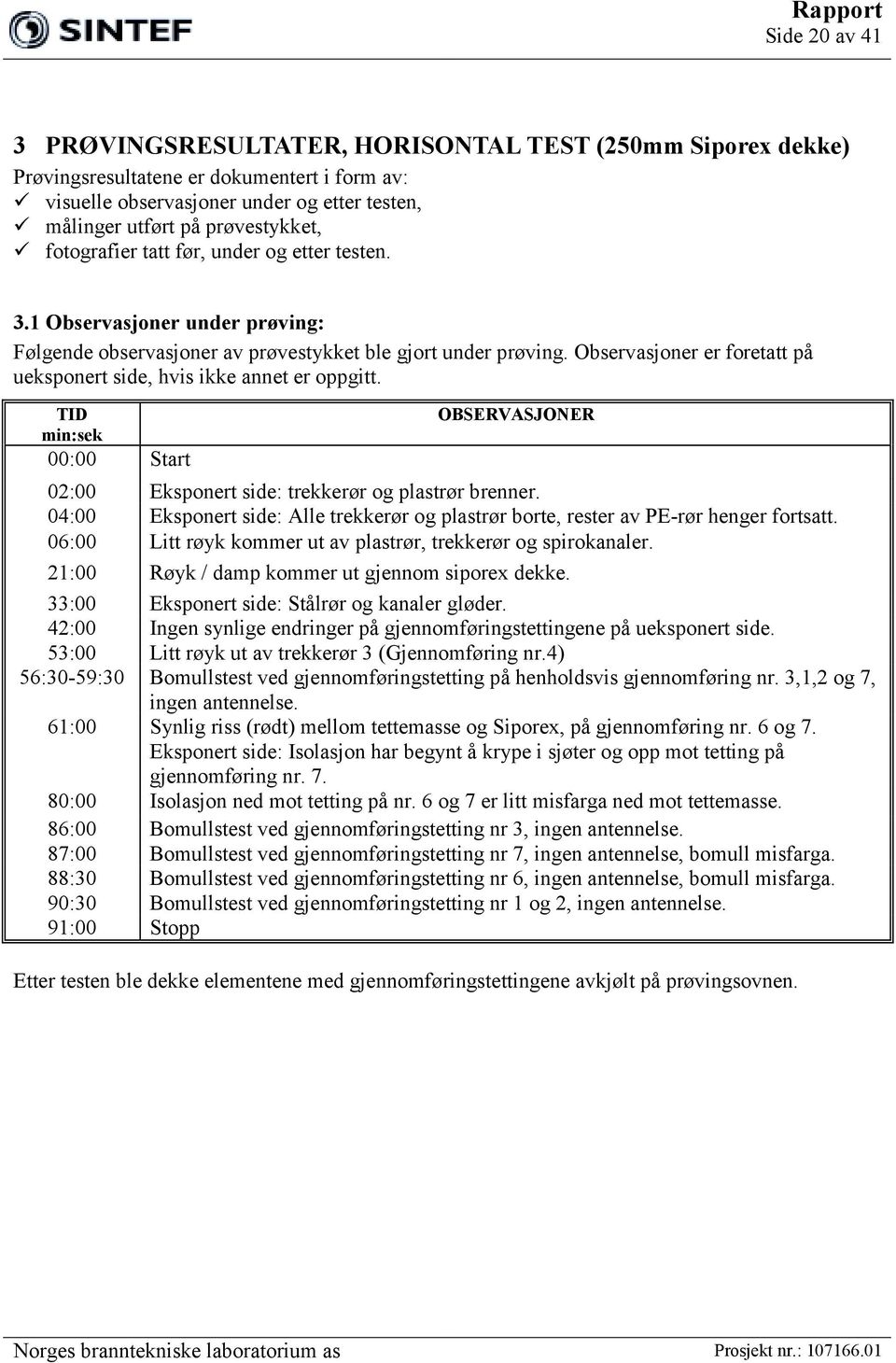 Observasjoner er foretatt på ueksponert side, hvis ikke annet er oppgitt. TID min:sek 00:00 Start OBSERVASJONER 02:00 Eksponert side: trekkerør og plastrør brenner.