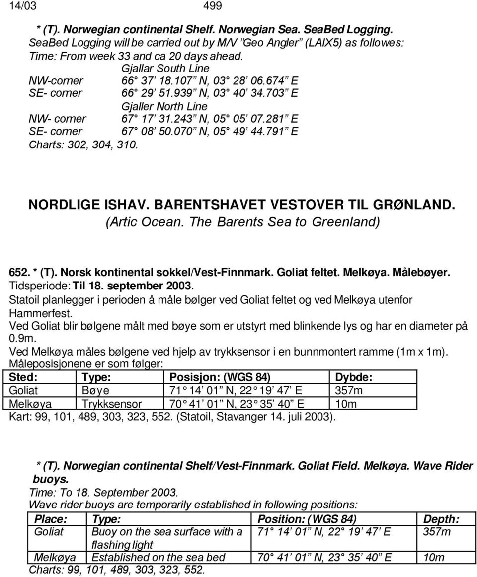 791 E Charts: 302, 304, 310. NORDLIGE ISHAV. BARENTSHAVET VESTOVER TIL GRØNLAND. (Artic Ocean. The Barents Sea to Greenland) 652. * (T). Norsk kontinental sokkel/vest-finnmark. Goliat feltet. Melkøya.