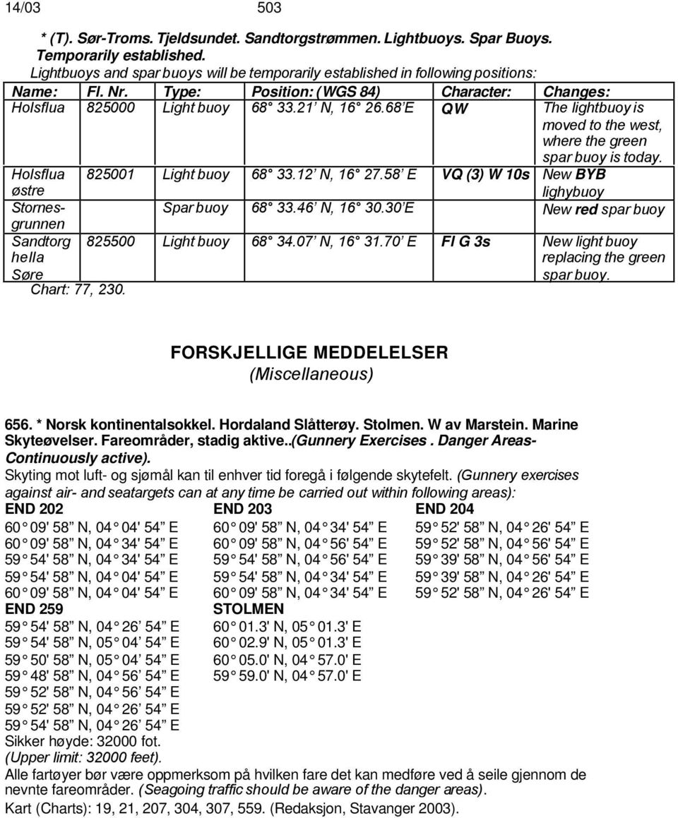 Holsflua østre 825001 Light buoy 68 33.12 N, 16 27.58 E VQ (3) W 10s New BYB lighybuoy Stornes- Spar buoy 68 33.46 N, 16 30.30 E New red spar buoy grunnen Sandtorg hella Søre Chart: 77, 230.