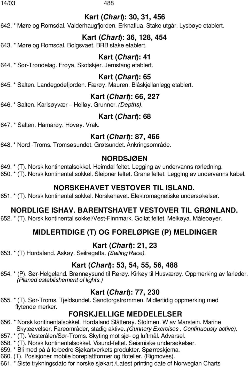 Kart (Chart): 66, 227 646. * Salten. Karlsøyvær Helløy. Grunner. (Depths). Kart (Chart): 68 647. * Salten. Hamarøy. Hovøy. Vrak. Kart (Chart): 87, 466 648. * Nord -Troms. Tromsøsundet. Grøtsundet.