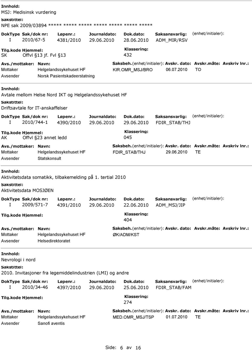 FDR_STAB/THJ TE Statskonsult nnhold: Aktivitetsdata somatikk, tilbakemelding på 1. tertial 2010 Aktivitetsdata MOSJØEN 2009/571-7 4391/2010 22.06.