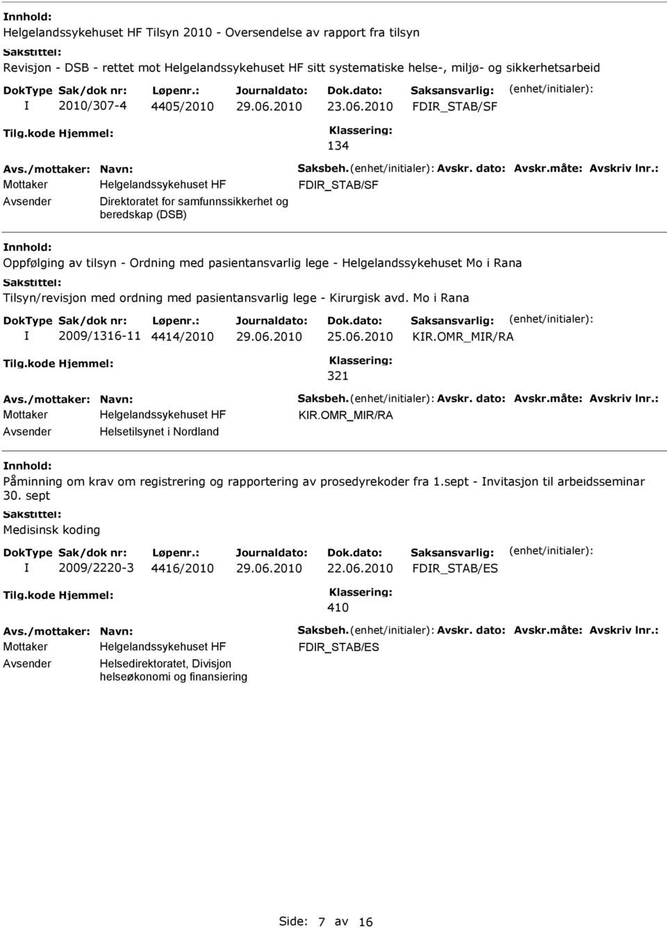 Tilsyn/revisjon med ordning med pasientansvarlig lege - Kirurgisk avd. Mo i Rana 2009/1316-11 4414/2010 25.06.2010 KR.OMR_MR/RA 321 KR.