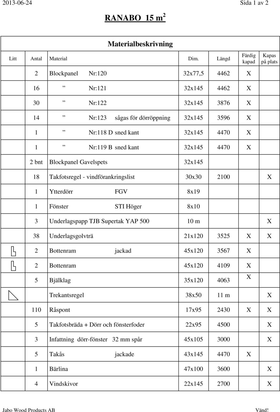 Nr:119 B sned kant 32x145 4470 X 2 bnt Blockpanel Gavelspets 32x145 18 Takfotsregel - vindförankringslist 30x30 2100 X 1 Ytterdörr FGV 8x19 1 Fönster STI Höger 8x10 3 Underlagspapp TJB Supertak YAP