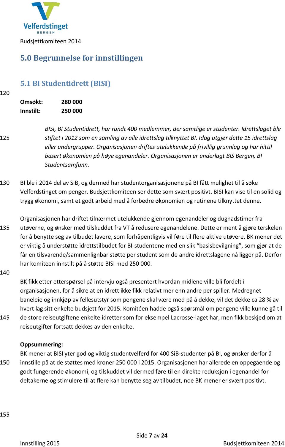 Organisasjonen driftes utelukkende på frivillig grunnlag og har hittil basert økonomien på høye egenandeler. Organisasjonen er underlagt BIS Bergen, BI Studentsamfunn.