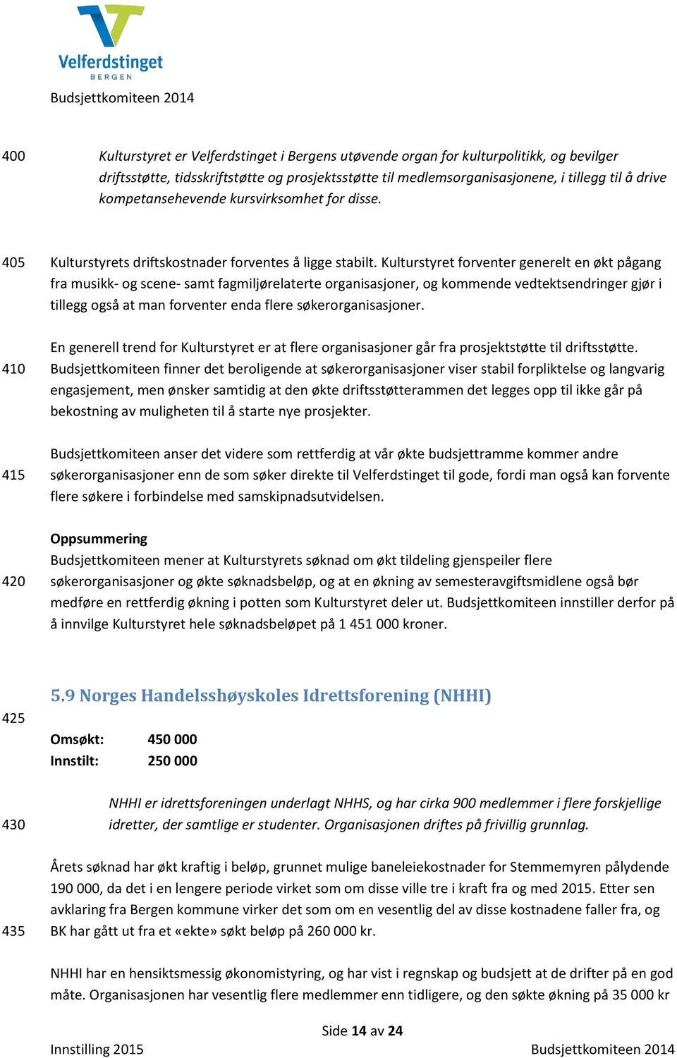 Kulturstyret forventer generelt en økt pågang fra musikk- og scene- samt fagmiljørelaterte organisasjoner, og kommende vedtektsendringer gjør i tillegg også at man forventer enda flere