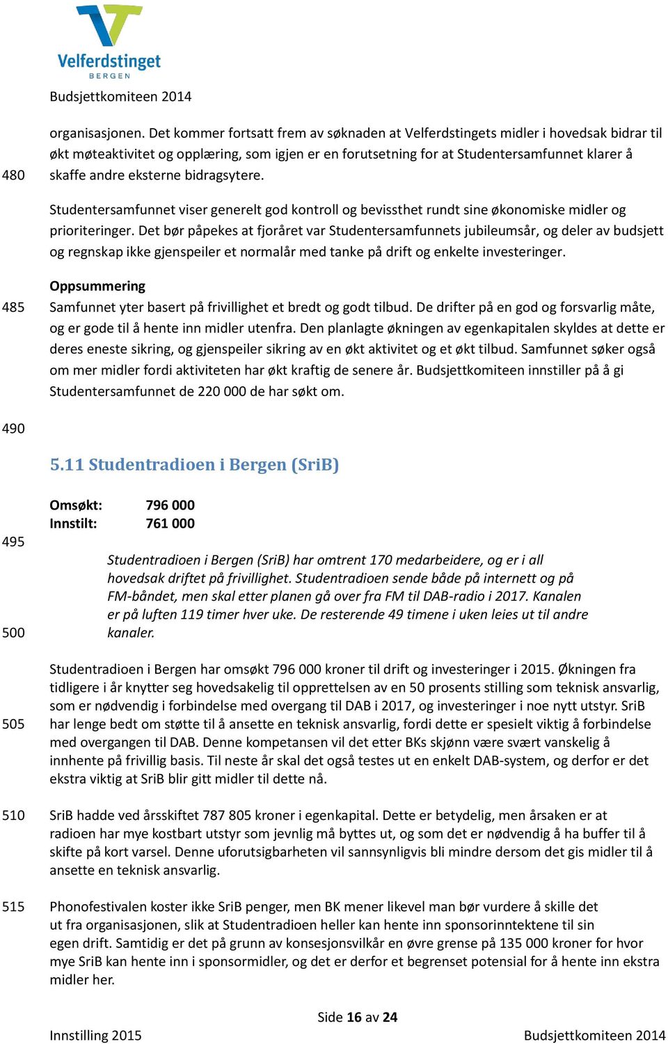 eksterne bidragsytere. Studentersamfunnet viser generelt god kontroll og bevissthet rundt sine økonomiske midler og prioriteringer.