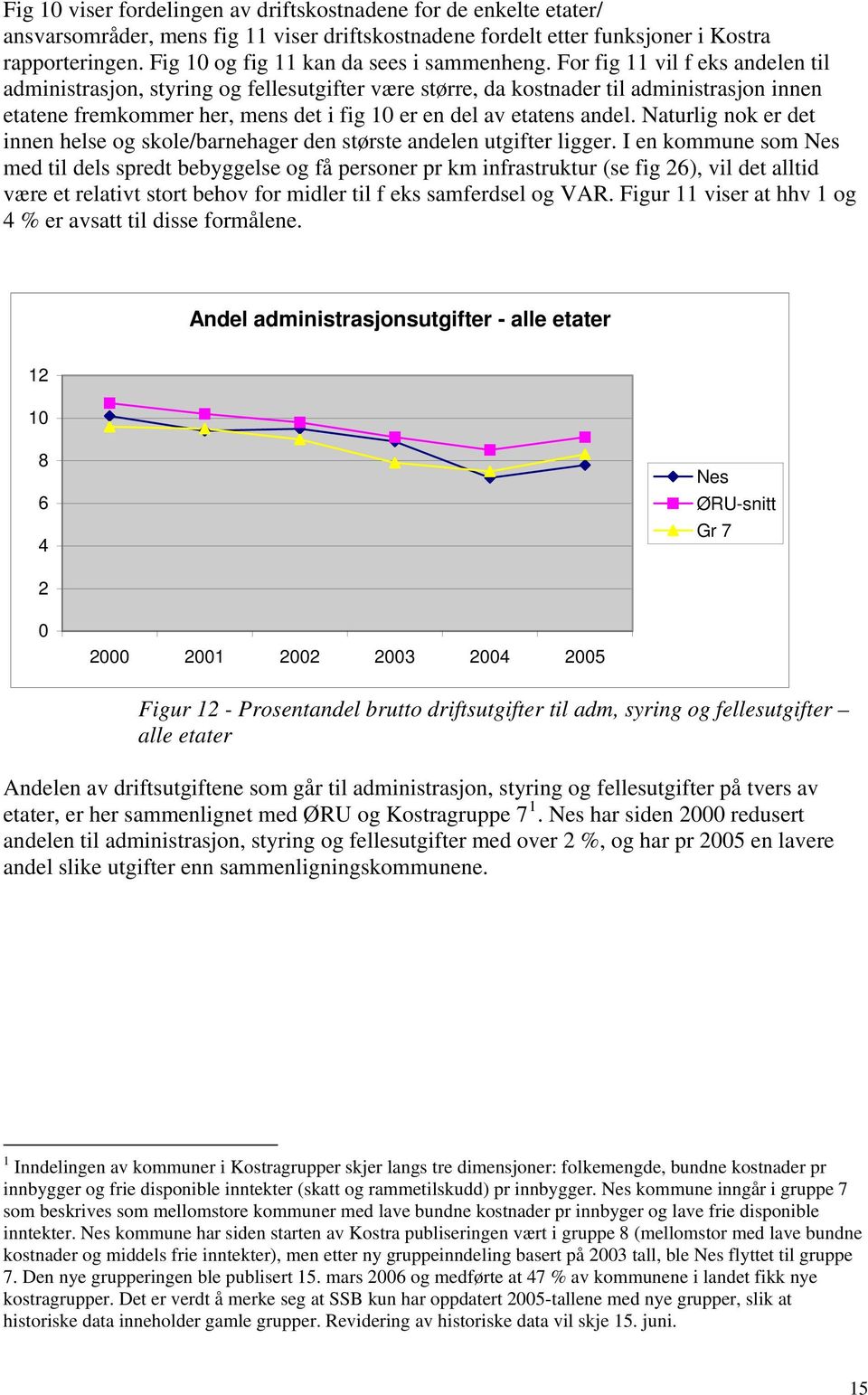 For fig 11 vil f eks andelen til administrasjon, styring og fellesutgifter være større, da kostnader til administrasjon innen etatene fremkommer her, mens det i fig 10 er en del av etatens andel.