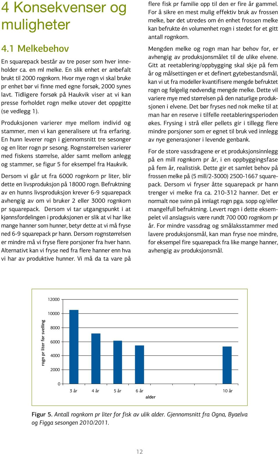 Produksjonen varierer mye mellom individ og stammer, men vi kan generalisere ut fra erfaring. En hunn leverer rogn i gjennomsnitt tre sesonger og en liter rogn pr sesong.