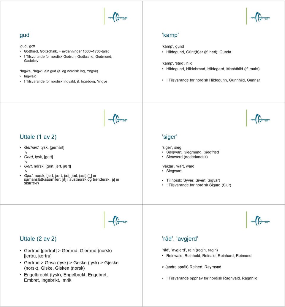 Tilsarande for nordisk Hildegunn, Gunnhild, Gunnar Uttale (1 a 2) Gerhard, tysk, [gerhart] Gerd, tysk, [gert] Gert, norsk, [gert, jert, jært] Gjert, norsk, [jert, jært, jæ, je t, jæ t] ([ ] er