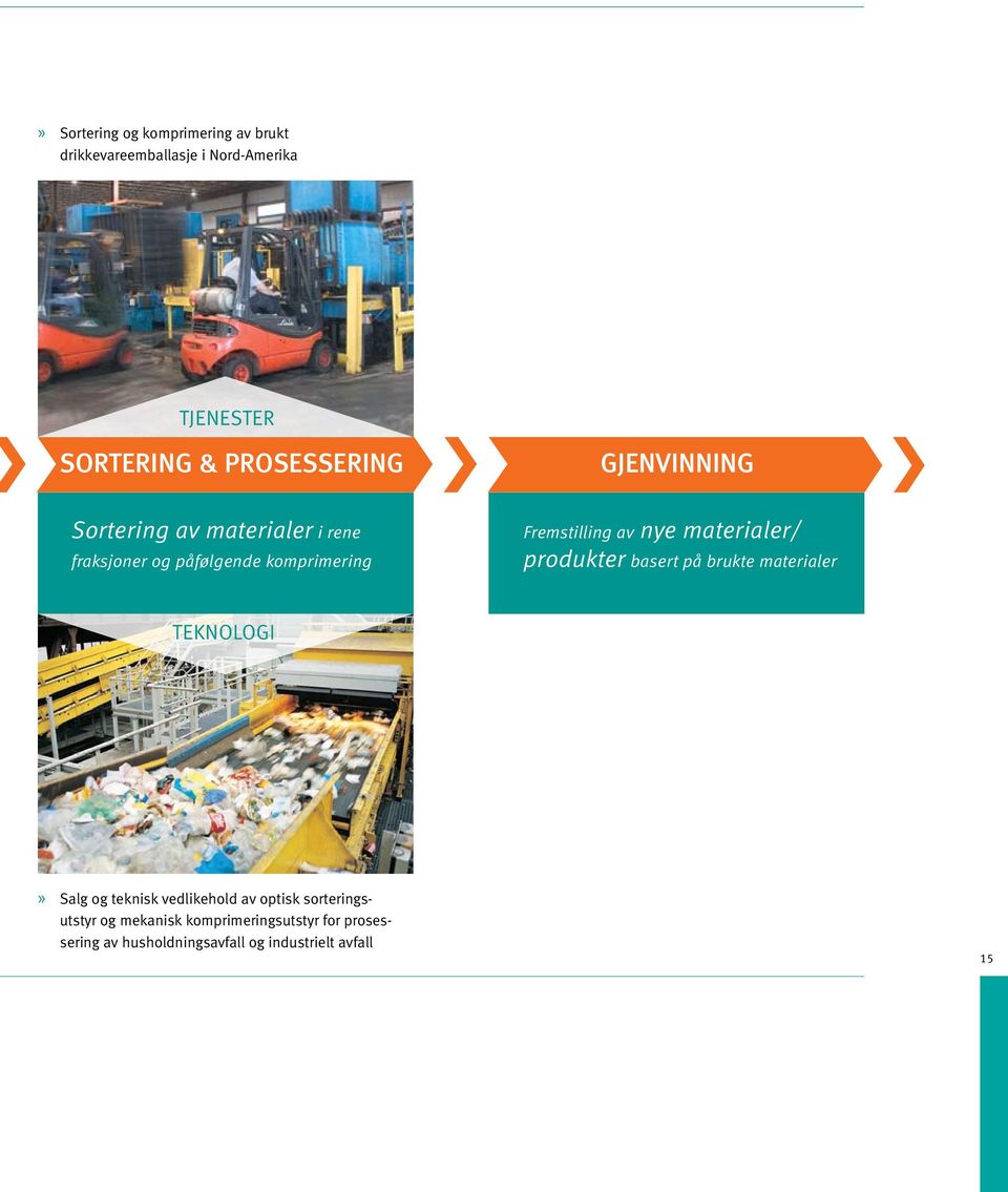 Fremstilling av nye materialer/ produkter basert på brukte materialer TEKNOLOGI» Salg og teknisk