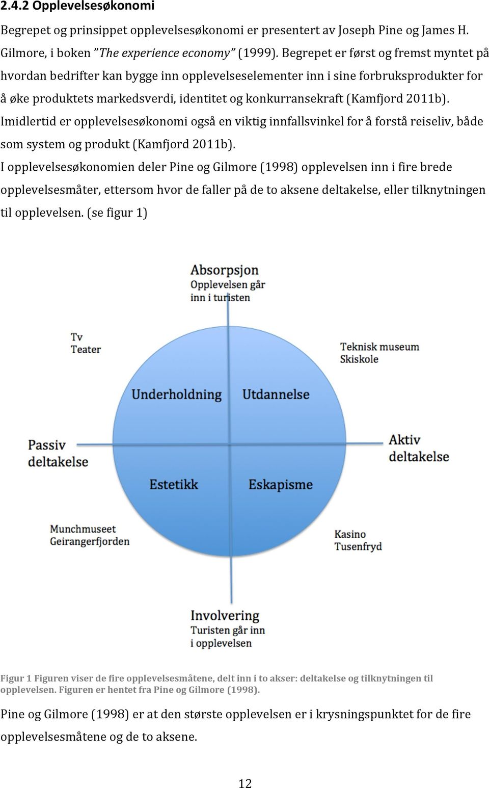 Imidlertideropplevelsesøkonomiogsåenviktiginnfallsvinkelforåforståreiseliv,både somsystemogprodukt(kamfjord2011b).