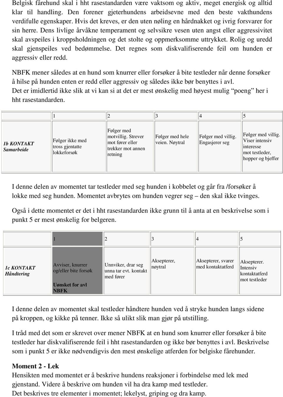 Dens livlige årvåkne temperament og selvsikre vesen uten angst eller aggressivitet skal avspeiles i kroppsholdningen og det stolte og oppmerksomme uttrykket.