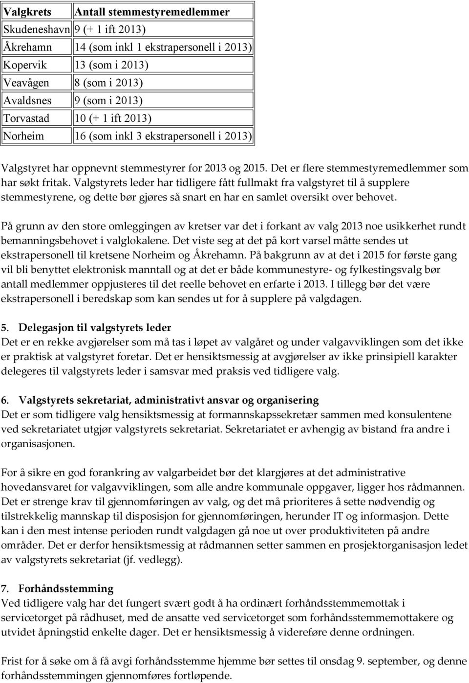 Valgstyrets leder har tidligere fått fullmakt fra valgstyret til å supplere stemmestyrene, og dette bør gjøres så snart en har en samlet oversikt over behovet.