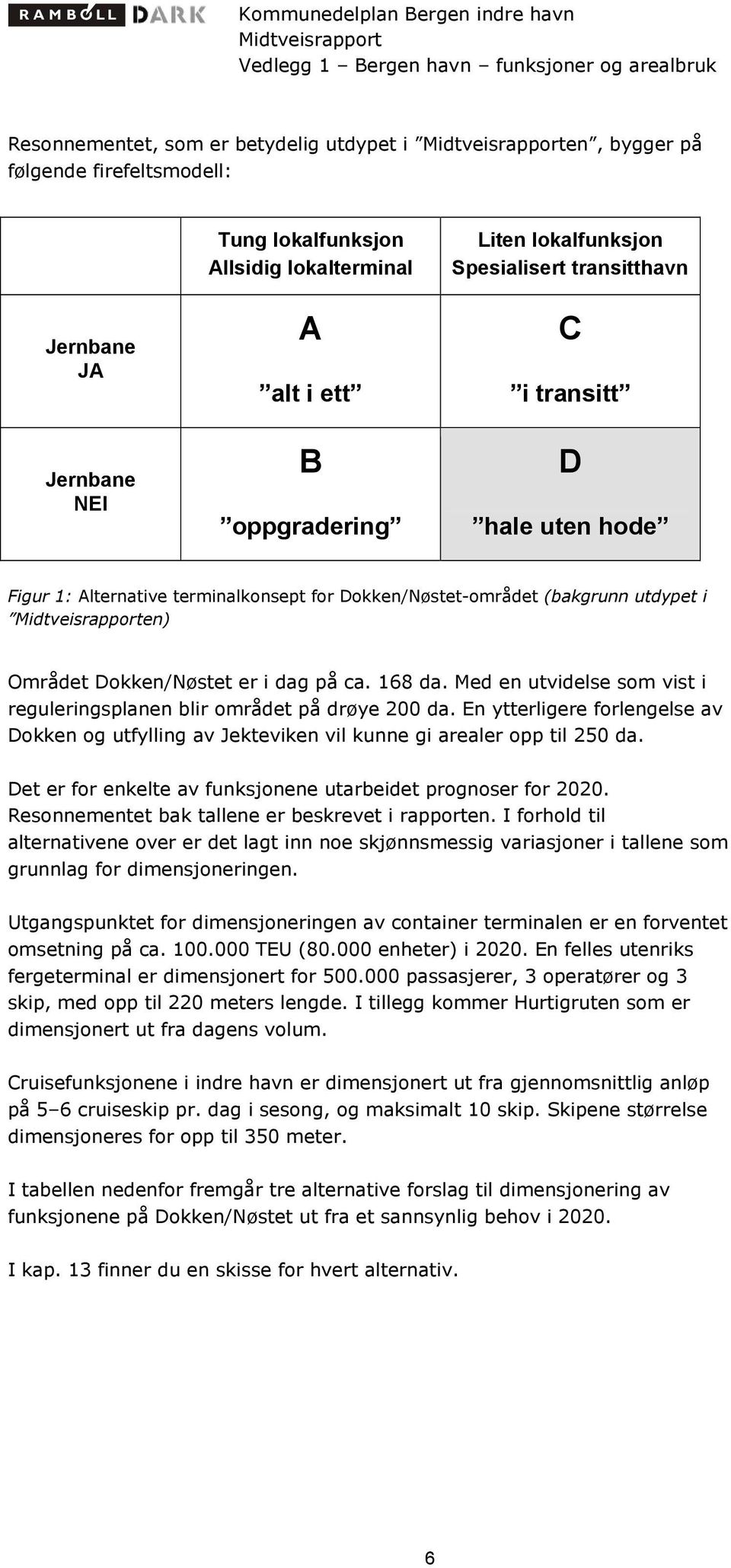 Med en utvidelse som vist i reguleringsplanen blir området på drøye 200 da. En ytterligere forlengelse av Dokken og utfylling av Jekteviken vil kunne gi arealer opp til 250 da.