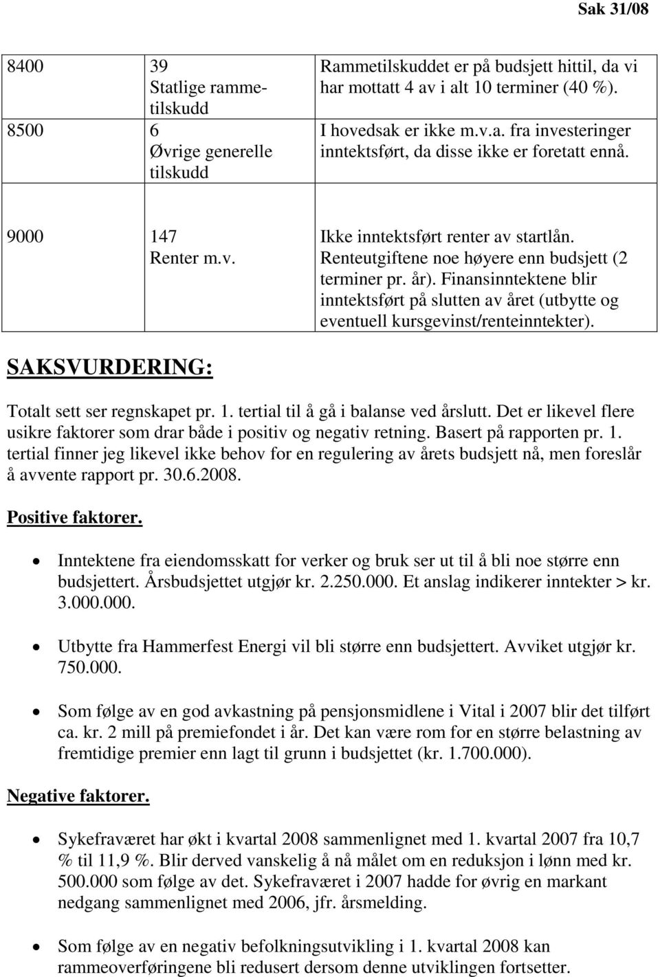 Finansinntektene blir inntektsført på slutten av året (utbytte og eventuell kursgevinst/renteinntekter). SAKSVURDERING: Totalt sett ser regnskapet pr. 1. tertial til å gå i balanse ved årslutt.