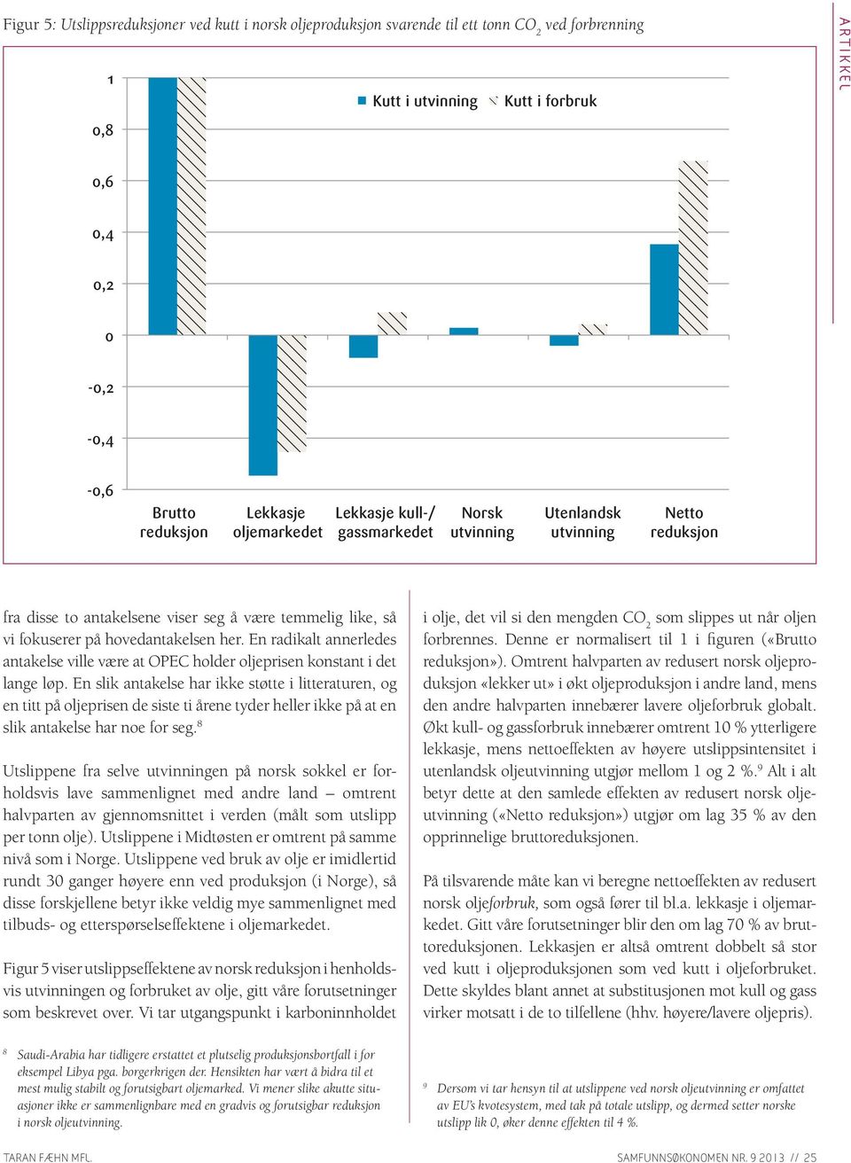 En radikalt annerledes antakelse ville være at OPEC holder oljeprisen konstant i det lange løp.